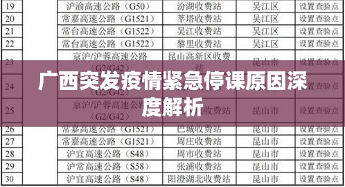 广西突发疫情紧急停课原因深度解析