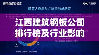 江西建筑钢板公司排行榜及行业影响力深度解析