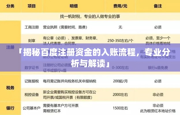 勇往直前 第2页