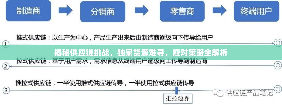 驾轻就熟 第2页
