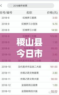 稷山县今日市场行情速递，最新价格一览