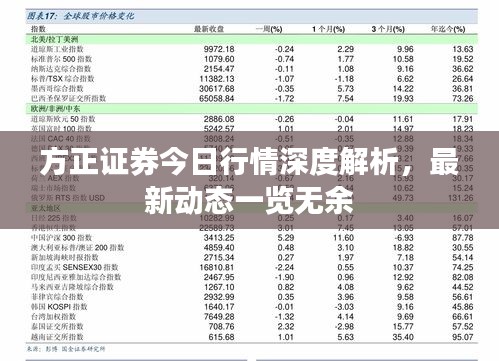 方正证券今日行情深度解析，最新动态一览无余