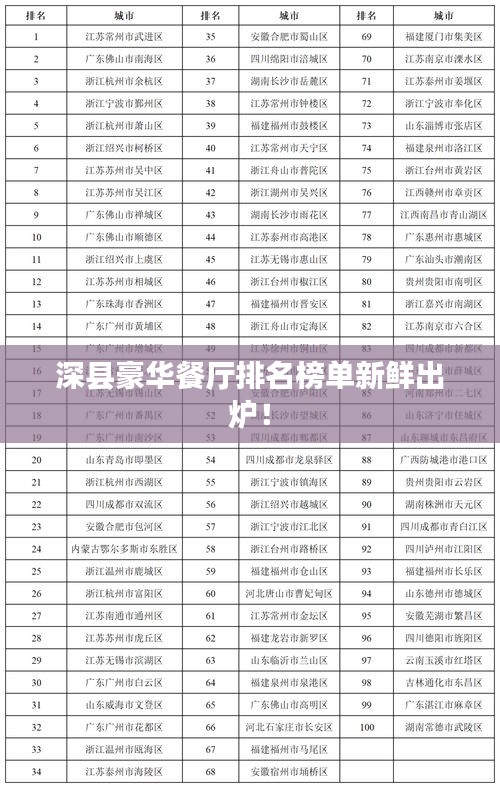 初遇在故事开头 第2页