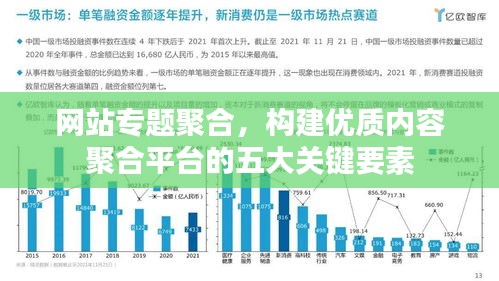 网站专题聚合，构建优质内容聚合平台的五大关键要素