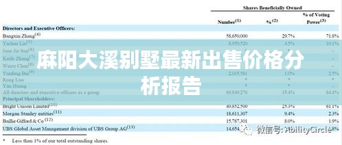 贵而贱目