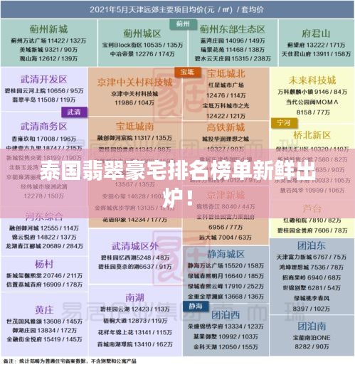 战天斗地