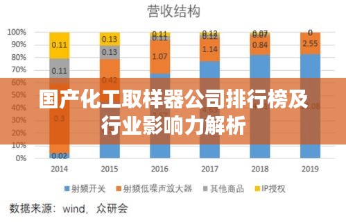 2025年6月5日
