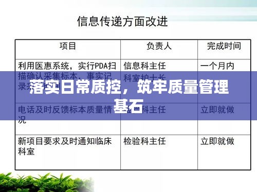 落实日常质控，筑牢质量管理基石