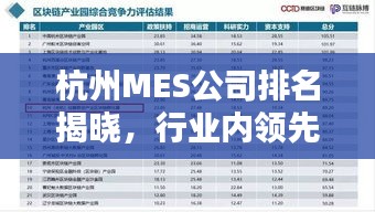 杭州MES公司排名揭晓，行业内领先企业榜单